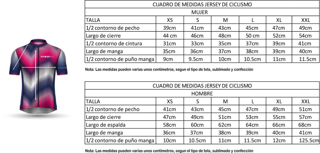 Guía de tallas